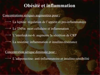 Obésité et inflammation Concentrations sériques augmentées pour : Concentration sérique diminuée pour : La leptine: régulation de l’appétit et pro-inflammatoire Le TNF  : mort cellulaire et inflammation L’interleukine-6:   augmente la sécrétion de CRP   La resistine: inflammation et insulino-résistance L’adiponectine: anti-inflammatoire et insulino-sensibilité 