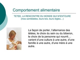 Comportement alimentaire TETEE, LA RENCONTRE DU MONDE QUI M’ENTOURE (mes semblables, leurs lois, leurs règles…) La façon de porter, l’alternance des tétées, le choix du sein ou du biberon, le choix de la personne qui nourrit… varient d’une culture à une autre, d’une famille à une autre, d’une mère à une autre. 