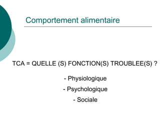 Comportement alimentaire TCA = QUELLE (S) FONCTION(S) TROUBLEE(S) ? Physiologique Psychologique Sociale 