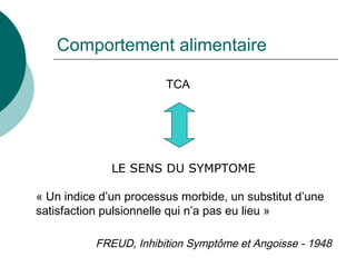 Comportement alimentaire TCA LE SENS DU SYMPTOME « Un indice d’un processus morbide, un substitut d’une  satisfaction pulsionnelle qui n’a pas eu lieu » FREUD, Inhibition Symptôme et Angoisse - 1948 