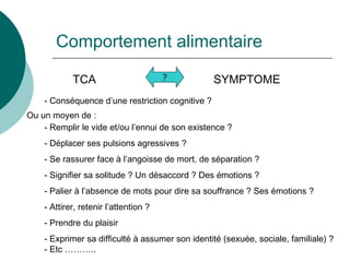 Comportement alimentaire TCA  SYMPTOME ? Conséquence d’une restriction cognitive ?  - Remplir le vide et/ou l’ennui de son existence ?  Déplacer ses pulsions agressives ?  Se rassurer face à l’angoisse de mort, de séparation ?  Signifier sa solitude ? Un désaccord ? Des émotions ?  Palier à l’absence de mots pour dire sa souffrance ? Ses émotions ?  Attirer, retenir l’attention ?  Prendre du plaisir Exprimer sa difficulté à assumer son identité (sexuée, sociale, familiale) ?  - Etc ……….. Ou un moyen de :  