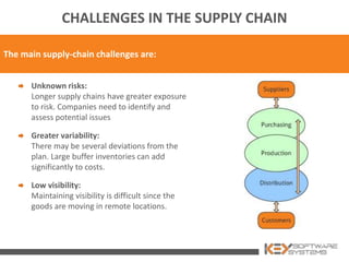 Challenges Faced by Logistics Companies | PPTX