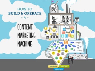 HOW TO
Build & Operate
      -A-

    Content
    Marketing
    Machine

                  Add to Cart    Start Trial

                         Submit Form
 