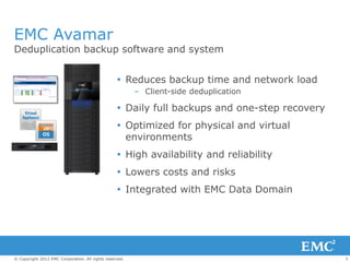 Presentation deduplication backup software and system | PDF