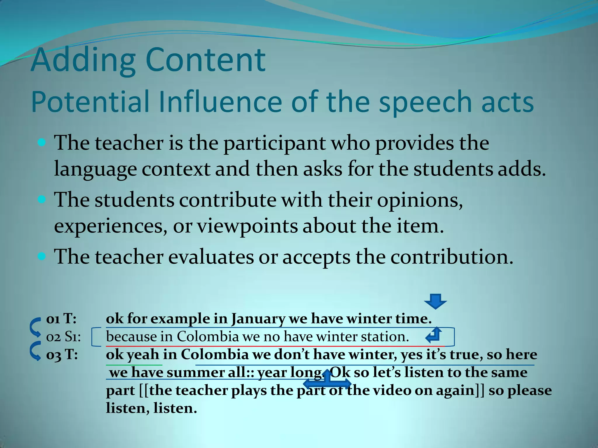 Adding ContentPotential Influence of the speech actsThe teacher is the participant who provides the language context and then asks for the students adds.The students contribute with their opinions, experiences, or viewpoints about the item.The teacher evaluates or accepts the contribution.01 T: 	ok for example in January we have winter time.02 S1: 	because in Colombia we no have winter station.03 T: 	ok yeah in Colombia we don’t have winter, yes it’s true, so here	 we have summer all:: year long. Ok so let’s listen to the same 	part [[the teacher plays the part of the video on again]] so please 	listen, listen.
