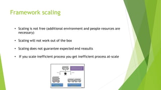 Framework scaling
• Scaling is not free (additional environment and people reources are
necessary)
• Scaling will not work out of the box
• Scaling does not guarantee expected end reasults
• If you scale inefficient process you get inefficient process at-scale
 
