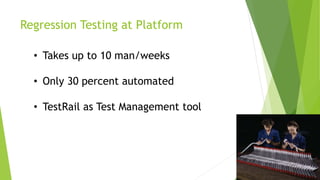 Regression Testing at Platform
• Takes up to 10 man/weeks
• Only 30 percent automated
• TestRail as Test Management tool
 