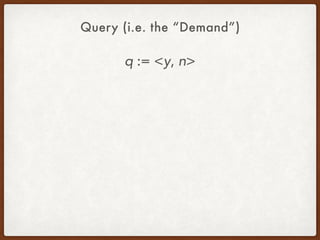 Query (i.e. the “Demand”)
q := <y, n>
 