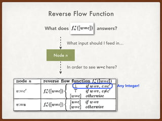 Reverse Flow Function
What does answers?
Node n
What input should I feed in…
In order to see w=c here?
Any Integer!
 