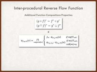 Inter-procedural Reverse Flow Function
Additional Function Compositions Properties
+
 