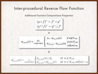 Inter-procedural Reverse Flow Function
Additional Function Compositions Properties
+
=
 