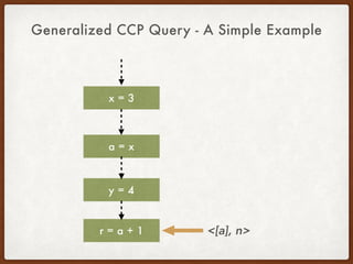 Generalized CCP Query - A Simple Example
x = 3
y = 4
a = x
r = a + 1 <[a], n>
 
