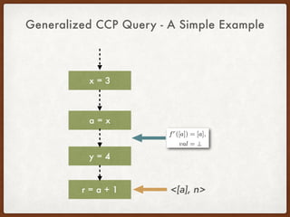 Generalized CCP Query - A Simple Example
x = 3
y = 4
a = x
r = a + 1 <[a], n>
 