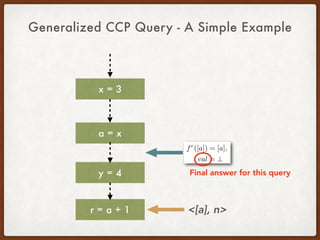 Generalized CCP Query - A Simple Example
x = 3
y = 4
a = x
r = a + 1 <[a], n>
Final answer for this query
 