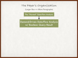 The Paper’s Organization
(Larger Box == More Paragraphs)
The “Normal” Data-Flow Analysis
Demand-Driven Data-Flow Analysis
w/ Boolean Query Result
 