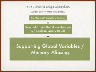 The Paper’s Organization
(Larger Box == More Paragraphs)
The “Normal” Data-Flow Analysis
Supporting Global Variables /
Memory Aliasing
Demand-Driven Data-Flow Analysis
w/ Boolean Query Result
 