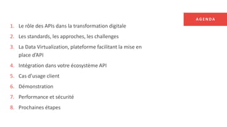 1. Le rôle des APIs dans la transformation digitale
2. Les standards, les approches, les challenges
3. La Data Virtualization, plateforme facilitant la mise en
place d’API
4. Intégration dans votre écosystème API
5. Cas d’usage client
6. Démonstration
7. Performance et sécurité
8. Prochaines étapes
A G E N DA
 