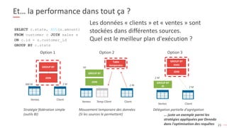 21
Et… la performance dans tout ça ?
SELECT c.state, AVG(s.amount)
FROM customer c JOIN sales s
ON c.id = s.customer_id
GROUP BY c.state
Ventes Client
JOIN
GROUP BY
Ventes Client
Table
temporaire
JOIN
GROUP BY
Option 1 Option 2 Option 3
Temp-Client
Les données « clients » et « ventes » sont
stockées dans différentes sources.
Quel est le meilleur plan d'exécution ?
Stratégie fédération simple
(outils BI)
Mouvement temporaire des données
(Si les sources le permettent)
300 M 2 M 2 M
50
Ventes Client
JOIN
GROUP BY
ID
GROUP BY
state
Délégation partielle d'agrégation
2 M
2 M
... juste un exemple parmi les
stratégies appliquées par Denodo
dans l'optimisation des requêtes
 