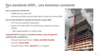 4
Des standards d’API… une évolution constante
Qui se souvient de l’arrivée de…
▪ CORBA dans les années 90
▪ Architectures SOA et services Web SOAP au début des années 2000
Puis l’arrivée de REST, le standard de facto des années 2010
▪ HTTP comme protocole d'application
▪ Verbes HTTP (GET, POST, PUT, DELETE) pour indiquer les actions
(CRUD)
▪ ’’Light-weight payload’’ en JSON ou XML
Cependant REST n'est pas un standard complet, mais une approche
architecturale, complété par…
▪ Protocole de consommation : OData, GeoJSON, GraphQL
▪ Sécurité : OAuth, SAML
▪ Caractéristiques: WADL, OpenAPI (a.k.a. Swagger)
 