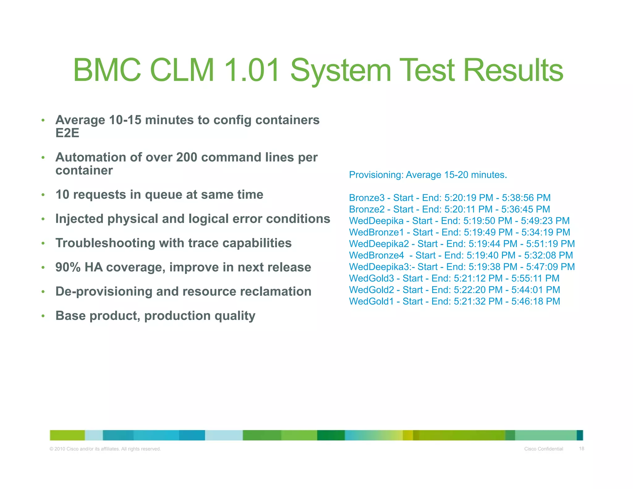 BMC CLM 1.01 System Test Results
• Average 10-15 minutes to config containers
E2E
• Automation of over 200 command lines per
container
• 10 requests in queue at same time
Provisioning: Average 15-20 minutes.
Bronze3 - Start - End: 5:20:19 PM - 5:38:56 PM
Bronze2 - Start - End: 5:20:11 PM - 5:36:45 PM
• Injected physical and logical error conditions
• Troubleshooting with trace capabilities
• 90% HA coverage, improve in next release
WedDeepika - Start - End: 5:19:50 PM - 5:49:23 PM
WedBronze1 - Start - End: 5:19:49 PM - 5:34:19 PM
WedDeepika2 - Start - End: 5:19:44 PM - 5:51:19 PM
WedBronze4 - Start - End: 5:19:40 PM - 5:32:08 PM
WedDeepika3:- Start - End: 5:19:38 PM - 5:47:09 PM
W dG ld3 St t E d 5 21 12 PM 5 55 11 PM
• De-provisioning and resource reclamation
• Base product, production quality
WedGold3 - Start - End: 5:21:12 PM - 5:55:11 PM
WedGold2 - Start - End: 5:22:20 PM - 5:44:01 PM
WedGold1 - Start - End: 5:21:32 PM - 5:46:18 PM
© 2010 Cisco and/or its affiliates. All rights reserved. Cisco Confidential 18
 