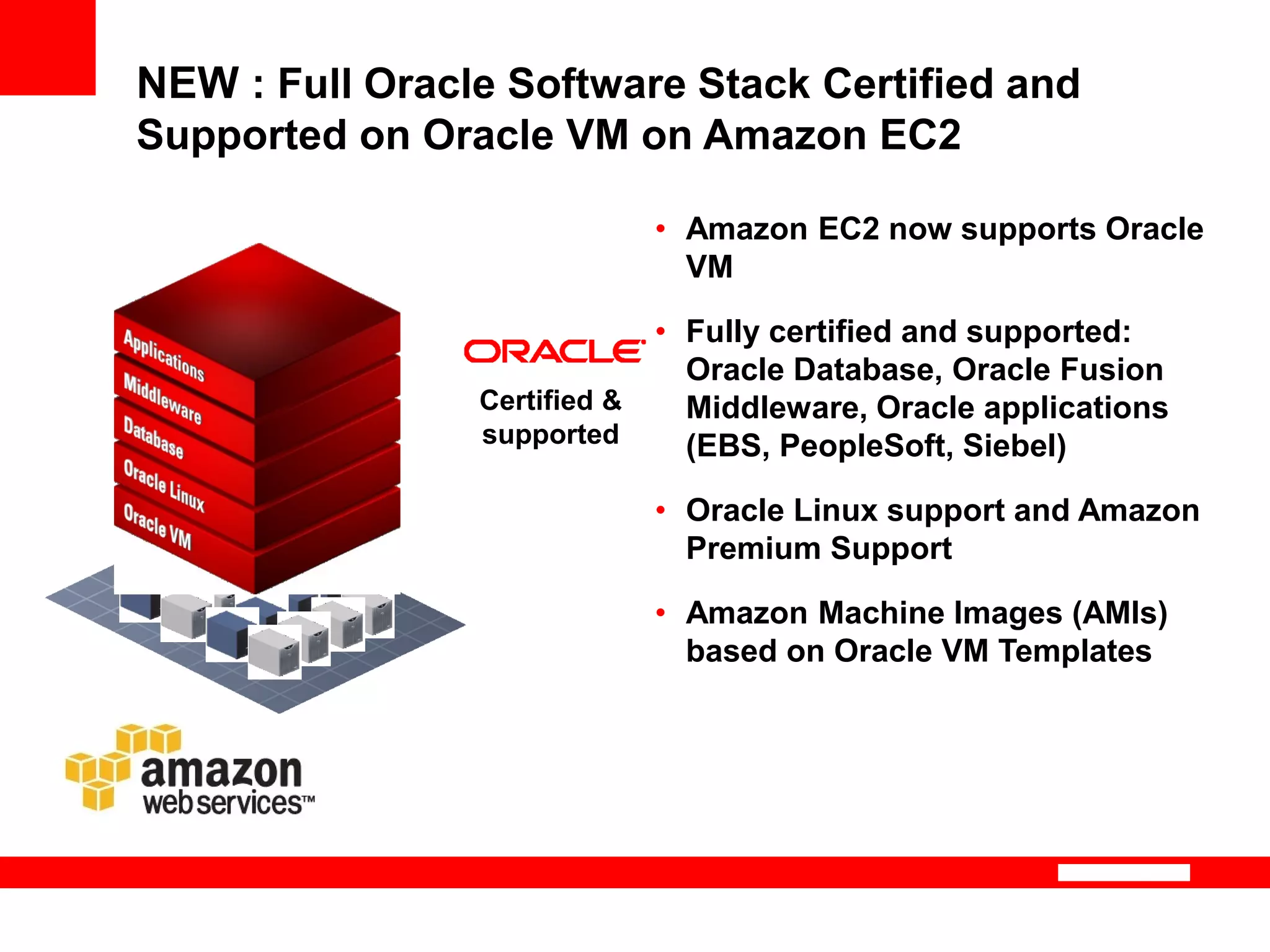 NEW : Full Oracle Software Stack Certified and
Supported on Oracle VM on Amazon EC2
• Amazon EC2 now supports Oracle
VM
• Fully certified and supported:
Oracle Database, Oracle Fusion
Middleware, Oracle applications
(EBS, PeopleSoft, Siebel)
• Oracle Linux support and Amazon
Premium Support
• Amazon Machine Images (AMIs)
based on Oracle VM Templates
Certified &
supported
 