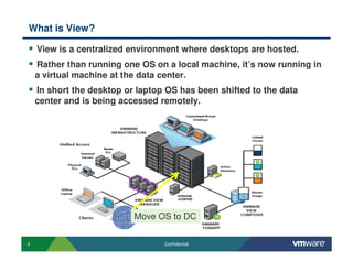 3 Confidential
What is View?
View is a centralized environment where desktops are hosted.
Rather than running one OS on a local machine, it’s now running in
a virtual machine at the data center.
In short the desktop or laptop OS has been shifted to the data
center and is being accessed remotely.
Move OS to DC
 