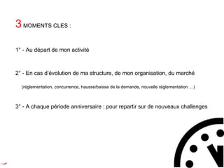 3 MOMENTS CLES : 
1° - Au départ de mon activité 
2° - En cas d’évolution de ma structure, de mon organisation, du marché 
(réglementation, concurrence, hausse/baisse de la demande, nouvelle réglementation …) 
3° - A chaque période anniversaire : pour repartir sur de nouveaux challenges 
 