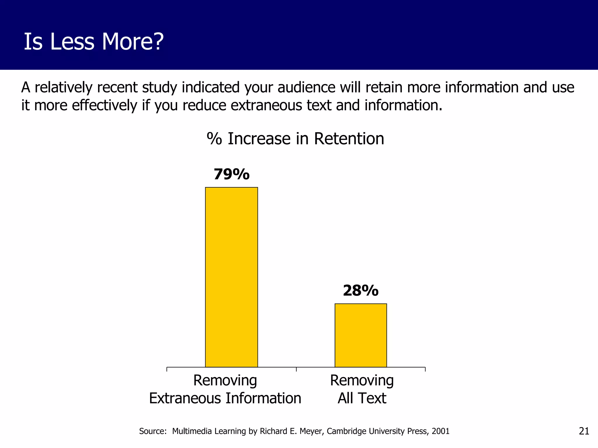 A relatively recent study indicated your audience will retain more information and use it more effectively if you reduce extraneous text and information. Is Less More? % Increase in Retention Source:  Multimedia Learning by Richard E. Meyer, Cambridge University Press, 2001 Removing All Text Removing Extraneous Information 