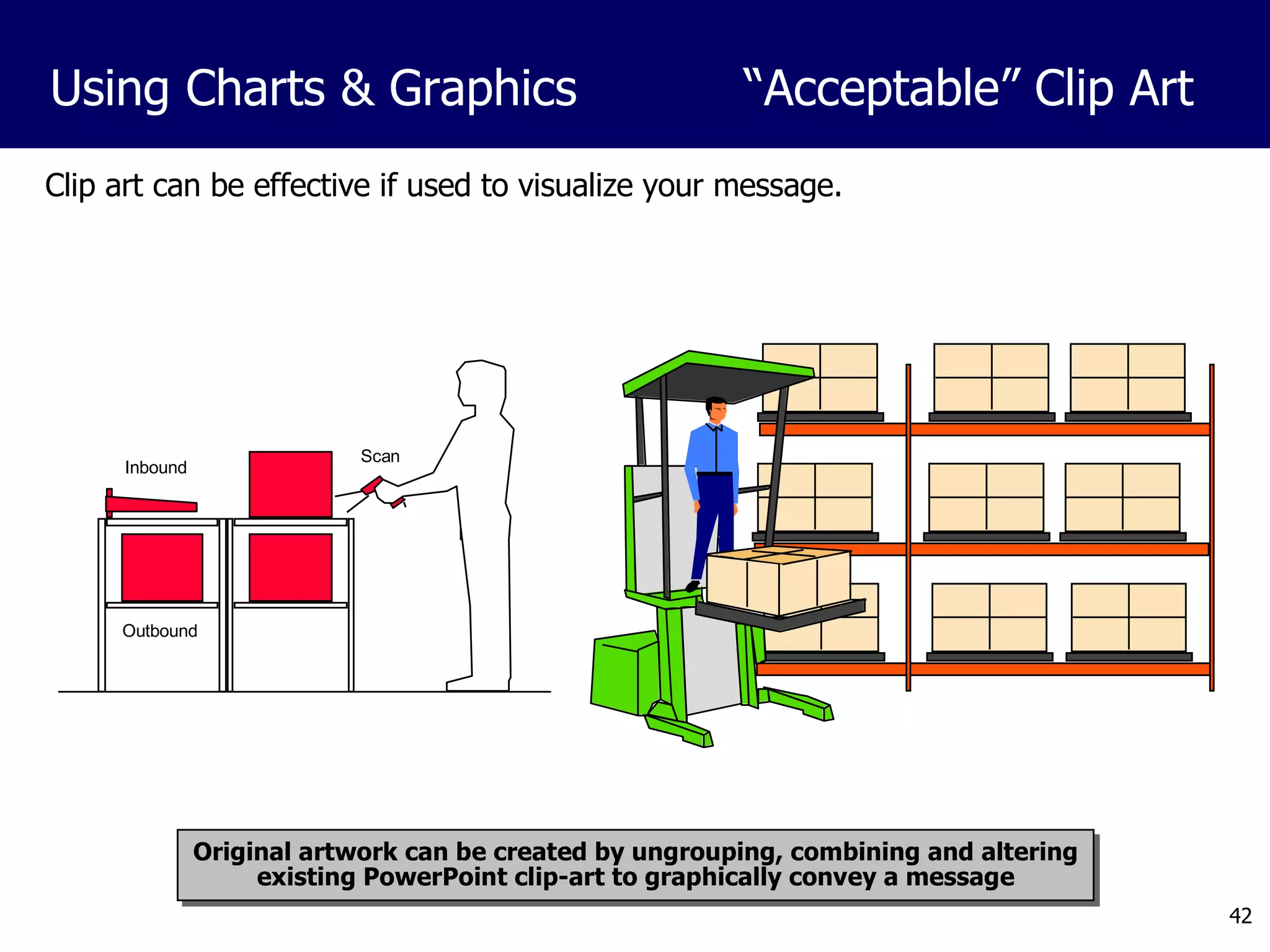 Clip art can be effective if used to visualize your message. Using Charts & Graphics “Acceptable” Clip Art  Original artwork can be created by ungrouping, combining and altering existing PowerPoint clip-art to graphically convey a message Inbound Outbound Scan 