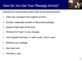 Learning and communication theory tells us the following things: Tailor your message to the audience at hand Provide a meaningful transfer of ideas and knowledge Appeal to both sides of the brain Minimize the “noise” in your message Limit Cognitive Overload…in other words, “less is more” Reinforce your message Use visual cues Tell them a story How Do You Get Your Message Across? 