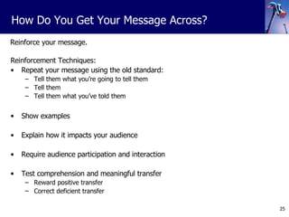 Reinforce your message. Reinforcement Techniques: Repeat your message using the old standard: Tell them what you’re going to tell them Tell them Tell them what you’ve told them Show examples Explain how it impacts your audience Require audience participation and interaction Test comprehension and meaningful transfer Reward positive transfer Correct deficient transfer How Do You Get Your Message Across? 