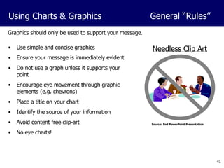 Graphics should only be used to support your message. Use simple and concise graphics Ensure your message is immediately evident Do not use a graph unless it supports your point Encourage eye movement through graphic elements (e.g. chevrons)  Place a title on your chart Identify the source of your information Avoid content free clip-art No eye charts! Using Charts & Graphics General “Rules”  Needless Clip Art Source: Bad PowerPoint Presentation 