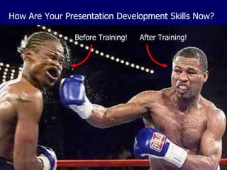 How Are Your Presentation Development Skills Now? Before Training! After Training! 