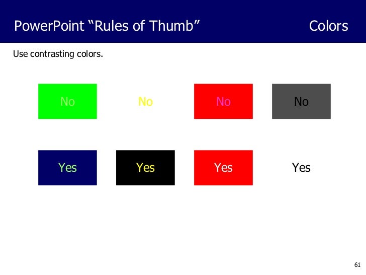powerpoint presentation rules
