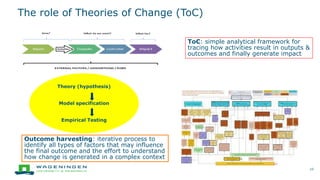 Presentation development impact analysis | PPTX