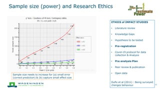 Presentation development impact analysis | PPTX