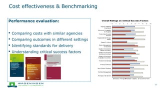 Presentation development impact analysis | PPTX