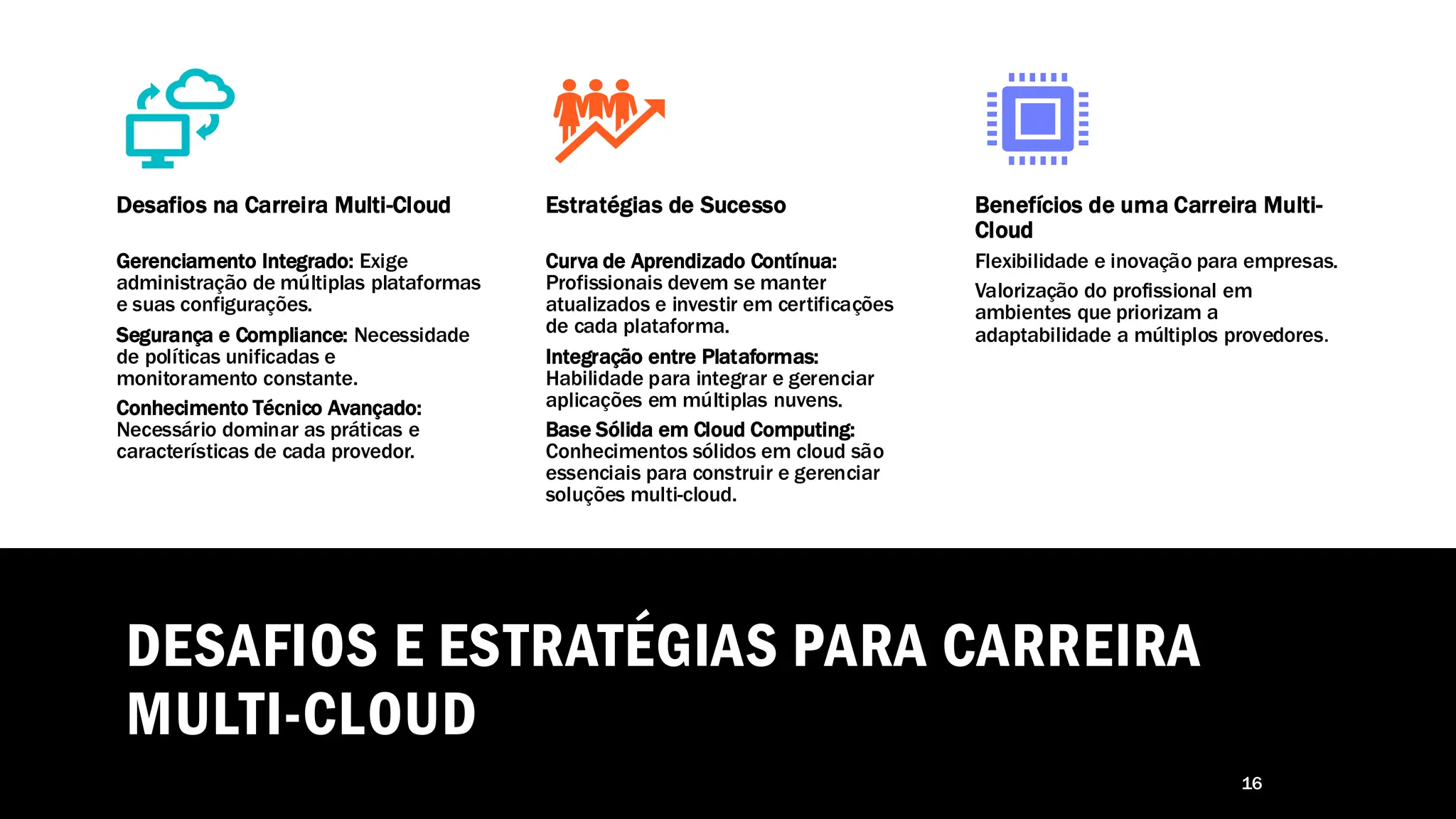 DESAFIOS E ESTRATÉGIAS PARA CARREIRA
MULTI-CLOUD
16
Desafios na Carreira Multi-Cloud
Gerenciamento Integrado: Exige
administração de múltiplas plataformas
e suas configurações.
Segurança e Compliance: Necessidade
de políticas unificadas e
monitoramento constante.
Conhecimento Técnico Avançado:
Necessário dominar as práticas e
características de cada provedor.
Estratégias de Sucesso
Curva de Aprendizado Contínua:
Profissionais devem se manter
atualizados e investir em certificações
de cada plataforma.
Integração entre Plataformas:
Habilidade para integrar e gerenciar
aplicações em múltiplas nuvens.
Base Sólida em Cloud Computing:
Conhecimentos sólidos em cloud são
essenciais para construir e gerenciar
soluções multi-cloud.
Benefícios de uma Carreira Multi-
Cloud
Flexibilidade e inovação para empresas.
Valorização do profissional em
ambientes que priorizam a
adaptabilidade a múltiplos provedores.
 