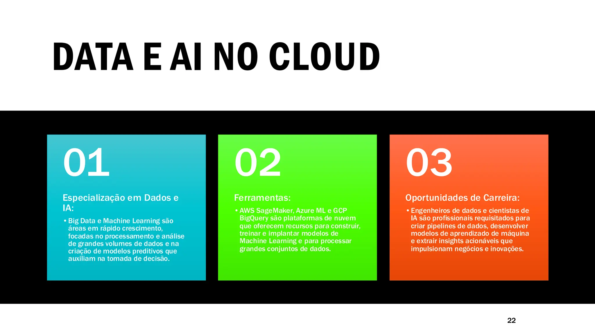 DATA E AI NO CLOUD
22
Especialização em Dados e
IA:
•Big Data e Machine Learning são
áreas em rápido crescimento,
focadas no processamento e análise
de grandes volumes de dados e na
criação de modelos preditivos que
auxiliam na tomada de decisão.
01
Ferramentas:
•AWS SageMaker, Azure ML e GCP
BigQuery são plataformas de nuvem
que oferecem recursos para construir,
treinar e implantar modelos de
Machine Learning e para processar
grandes conjuntos de dados.
02
Oportunidades de Carreira:
•Engenheiros de dados e cientistas de
IA são profissionais requisitados para
criar pipelines de dados, desenvolver
modelos de aprendizado de máquina
e extrair insights acionáveis que
impulsionam negócios e inovações.
03
 
