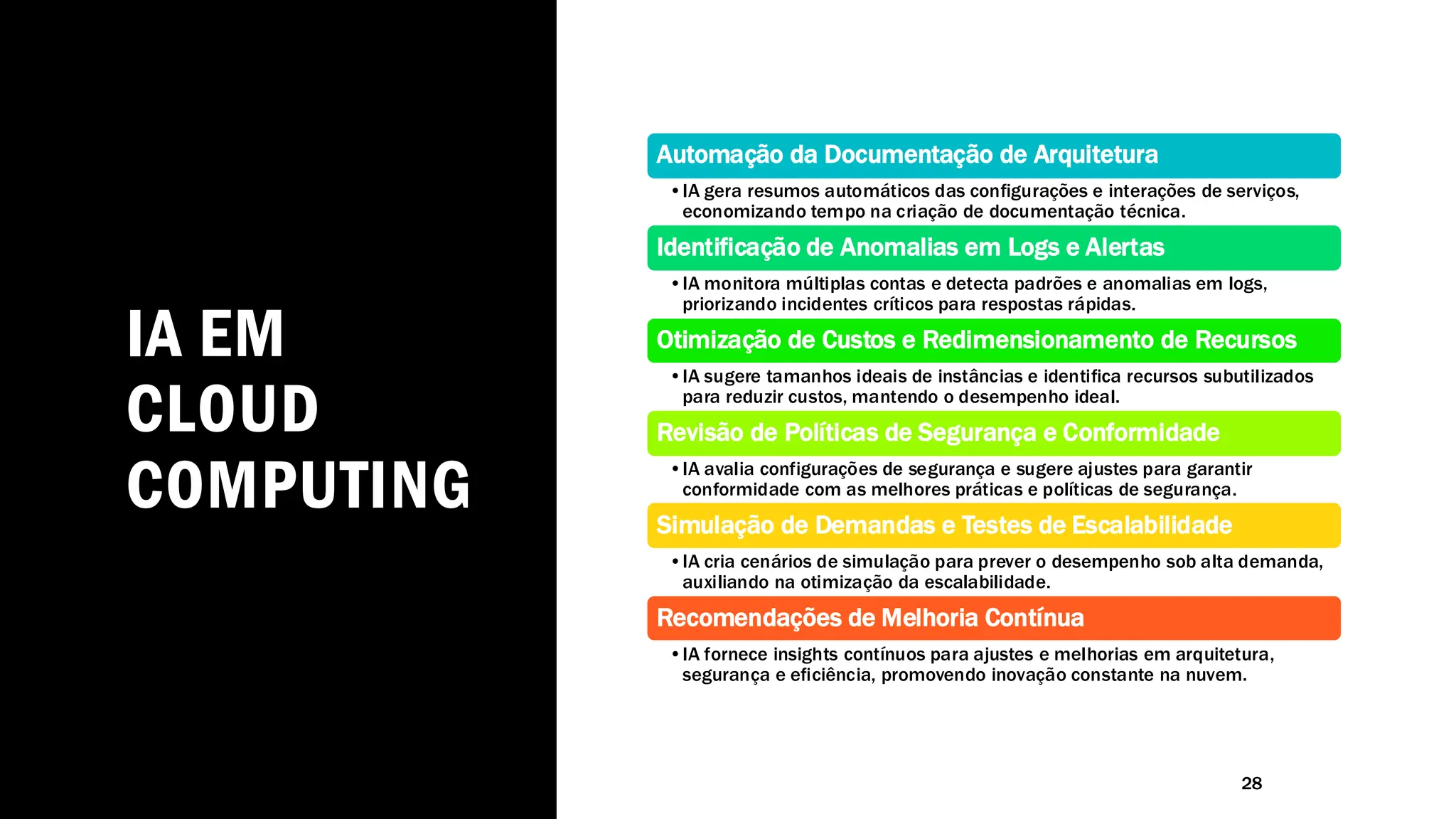 IA EM
CLOUD
COMPUTING
28
Automação da Documentação de Arquitetura
•IA gera resumos automáticos das configurações e interações de serviços,
economizando tempo na criação de documentação técnica.
Identificação de Anomalias em Logs e Alertas
•IA monitora múltiplas contas e detecta padrões e anomalias em logs,
priorizando incidentes críticos para respostas rápidas.
Otimização de Custos e Redimensionamento de Recursos
•IA sugere tamanhos ideais de instâncias e identifica recursos subutilizados
para reduzir custos, mantendo o desempenho ideal.
Revisão de Políticas de Segurança e Conformidade
•IA avalia configurações de segurança e sugere ajustes para garantir
conformidade com as melhores práticas e políticas de segurança.
Simulação de Demandas e Testes de Escalabilidade
•IA cria cenários de simulação para prever o desempenho sob alta demanda,
auxiliando na otimização da escalabilidade.
Recomendações de Melhoria Contínua
•IA fornece insights contínuos para ajustes e melhorias em arquitetura,
segurança e eficiência, promovendo inovação constante na nuvem.
 