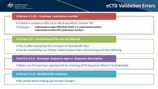 Presentation: Electronic submissions - New specifications experiences ...