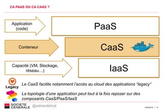2116/02/2016
CA PAAS OU CA CAAS ?
IaaSCapacité (VM, Stockage,
réseau…)
PaaSApplication
(code)
CaaSConteneur
Legacy
Le CaaS facilite notamment l’accès au cloud des applications “legacy”
La topologie d’une application peut tout à la fois reposer sur des
composants CaaS/PaaS/IaaS
@adrienblind
 