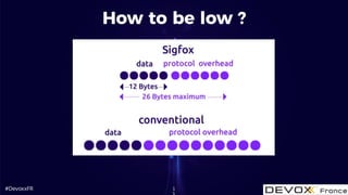 #DevoxxFR
How to be low ?
1
1
 