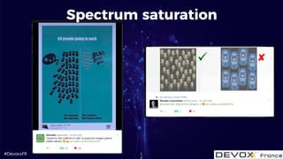 #DevoxxFR
Spectrum saturation
1
2
 