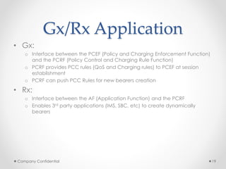 Pcrf Rx Interface Diameter Presentation | PPTX