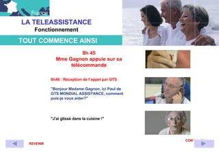 LA TELEASSISTANCE Fonctionnement CONTINUER REVENIR                                                                                                                                                                                                                                                                                                                     8h 45 Mme Gagnon appuie sur sa télécommande                                                    8h46 : Réception de l’appel par GTS "Bonjour Madame Gagnon, ici Paul de GTS MONDIAL ASSISTANCE, comment puis-je vous aider?"                                                                                                                                                                                                                "J'ai glissé dans la cuisine !"                                                        TOUT COMMENCE AINSI        