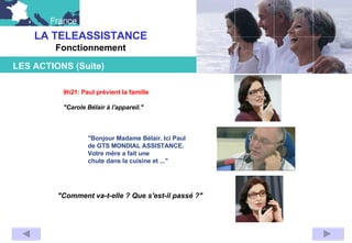 9h21: Paul prévient la famille  "Carole Bélair à l'appareil." "Bonjour Madame Bélair. Ici Paul  de GTS MONDIAL ASSISTANCE.  Votre mère a fait une  chute dans la cuisine et ..." "Comment va-t-elle ? Que s'est-il passé ?" LA TELEASSISTANCE Fonctionnement     LES ACTIONS (Suite)                   