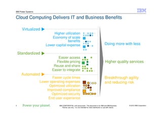 © 2010 IBM Corporation3
IBM Power Systems
IBM CONFIDENTIAL until announced. This document is for IBM and IBM Business
Partner use only. It is not intended for client distribution or use with clients.
Cloud Computing Delivers IT and Business Benefits
Automated
Faster cycle times
Lower operating expenses
Optimized utilization
Improved compliance
Optimized security
End user experience
Standardized
Easier access
Flexible pricing
Reuse and share
Easier to integrate
Virtualized
Higher utilization
Economy of scale
benefits
Lower capital expense
Higher quality services
Doing more with less
Breakthrough agility
and reducing risk
 