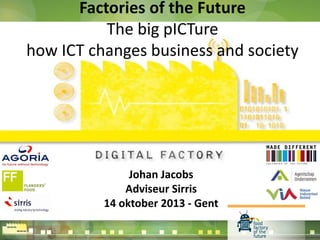 Factories of the Future
The big pICTure
how ICT changes business and society

Johan Jacobs
Adviseur Sirris
14 oktober 2013 - Gent

 