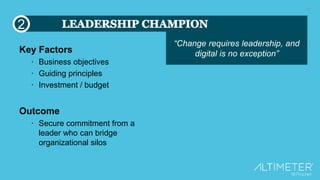 12
Key Factors
∙ Business objectives
∙ Guiding principles
∙ Investment / budget
Outcome
∙ Secure commitment from a
leader who can bridge
organizational silos
2
“Change requires leadership, and
digital is no exception”
 